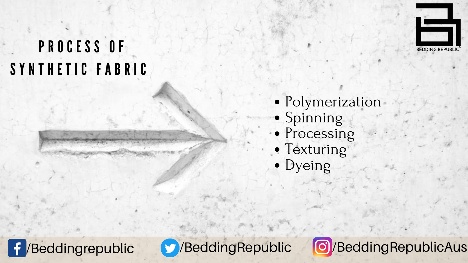 You are currently viewing How Is Synthetic Fabric Made To Meet The Bedding Needs?