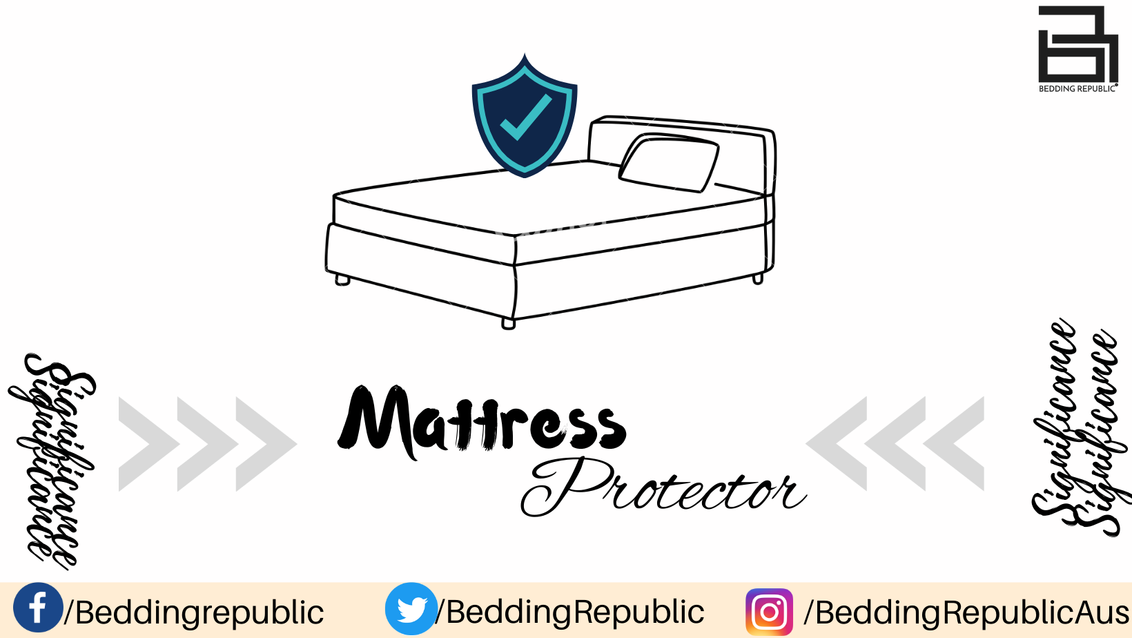 You are currently viewing Why Should You Use A Mattress Protector?