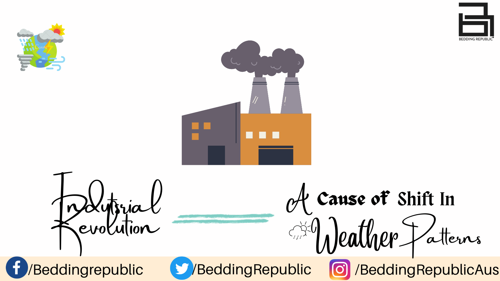 Read more about the article Industrial Revolution – A Cause Of Shifts In Weather Patterns
